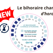 Changement bihoraire