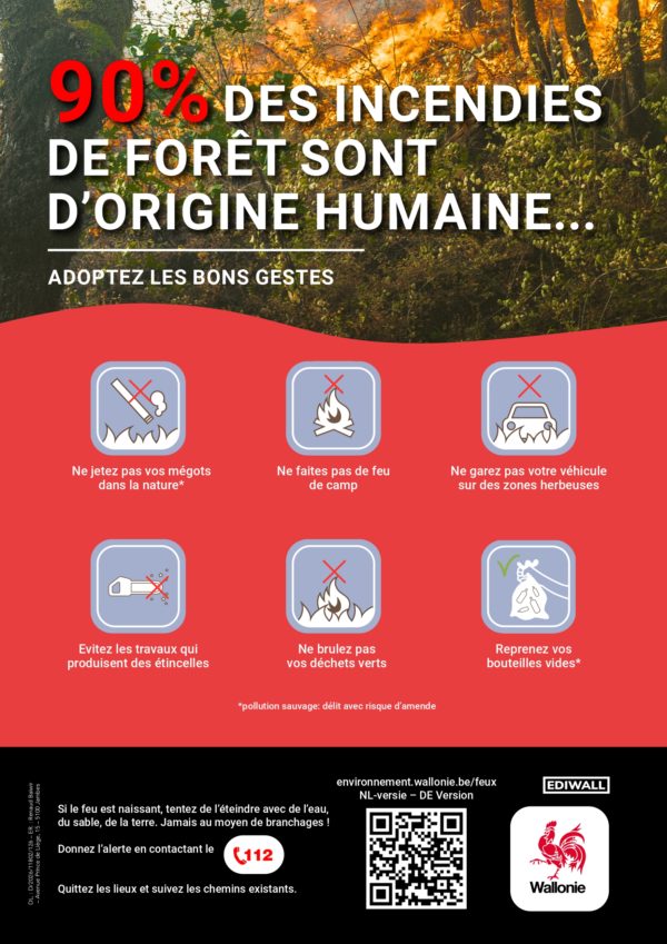 Risque d'incendie